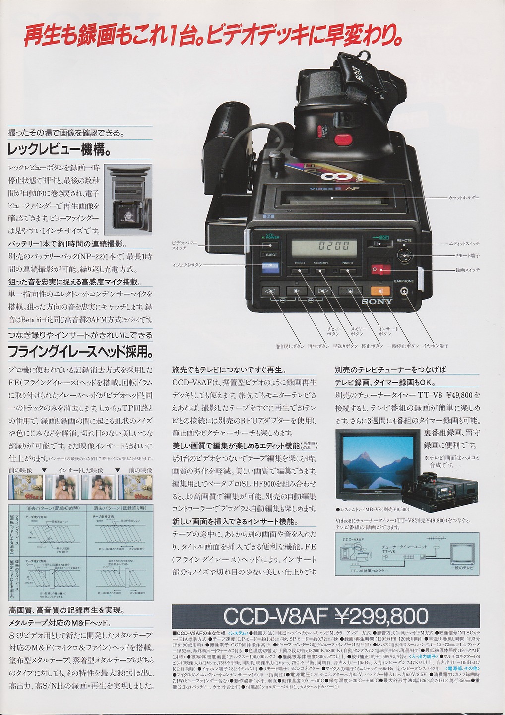 CCD-V8AF 1985年10月 | ソニー坊やと呼ばれた男