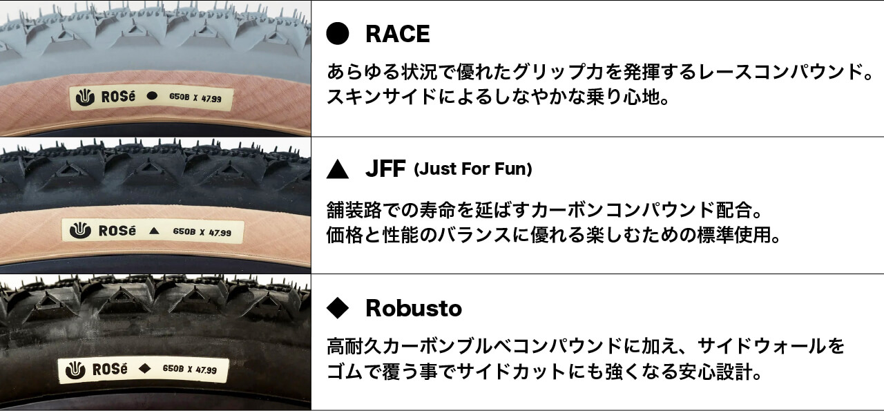 ULTRADYNAMICO* cava race tire (gray) - BLUE LUG ONLINE STORE