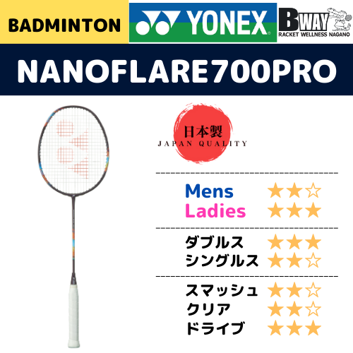 YONEX ナノフレア700プロ（NANOFLARE700PRO）2NF-700P(フレームのみ