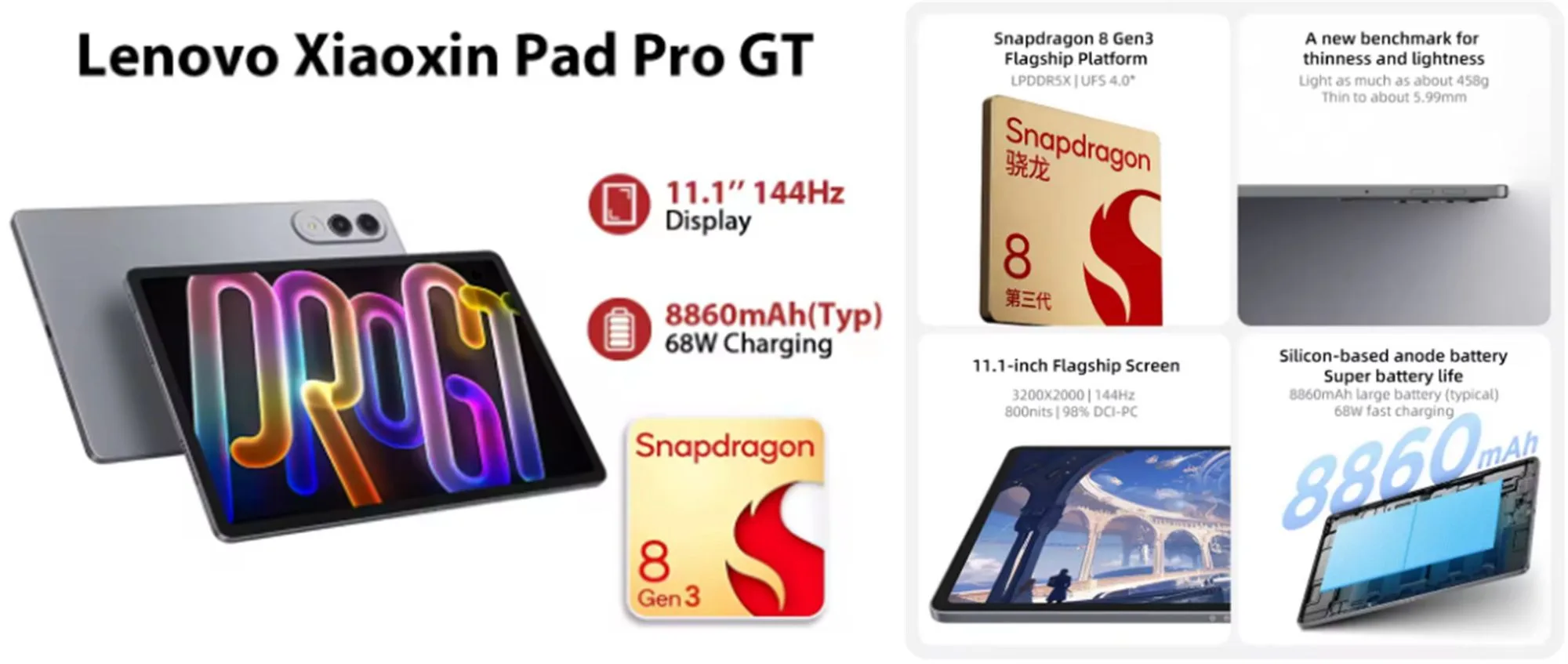 この価格おかしい】AnTuTu 200万点超えタブレット「Lenovo Xiaoxin Pad