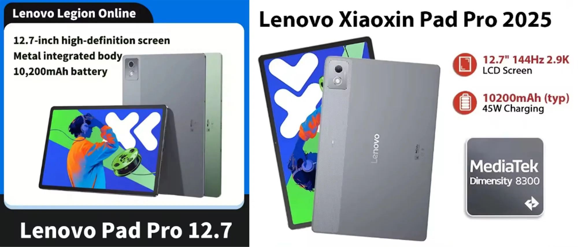 衝撃の2.7万円！AnTuTu 130万点12.7インチ特大タブ「Lenovo Xiaoxin