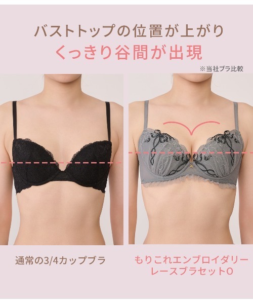 盛り谷間メイク！A～Eカップ展開☆バリエいろいろ♪】盛れる谷間メイク