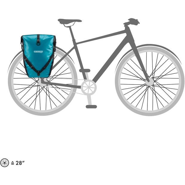 バックローラークラシック QL2.1 容量：40L（ペア） サイドバッグ