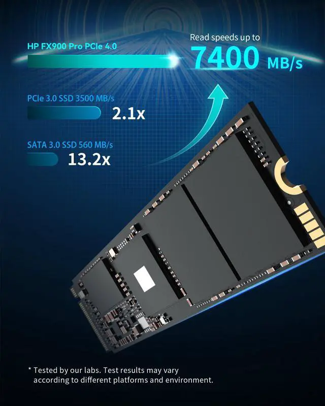 HP FX900 Pro 2TB Gaming NVMe Gen 4 SSD M.2 2280 PCIe 4.0 Internal