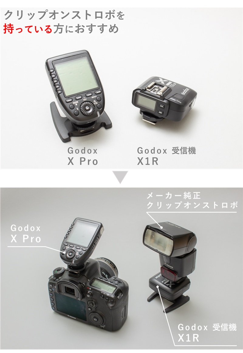 オフカメラ・ワイヤレスストロボ入門者向けのおすすめ機種をプロが解説