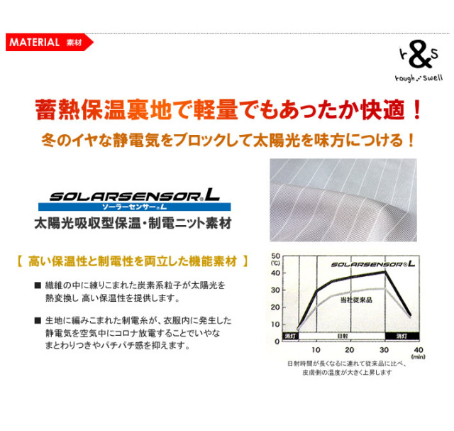 カジュアルゴルフドットコムby PALM SPRINGSにrough&swell［ラフアンド