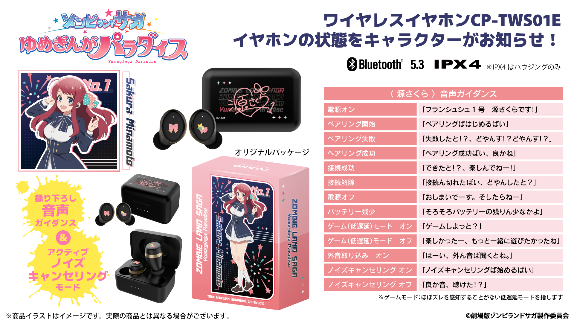 直接取引限定 voice VOCE12月号書店限定特典】「エレクトーレ」フェイストリートメント