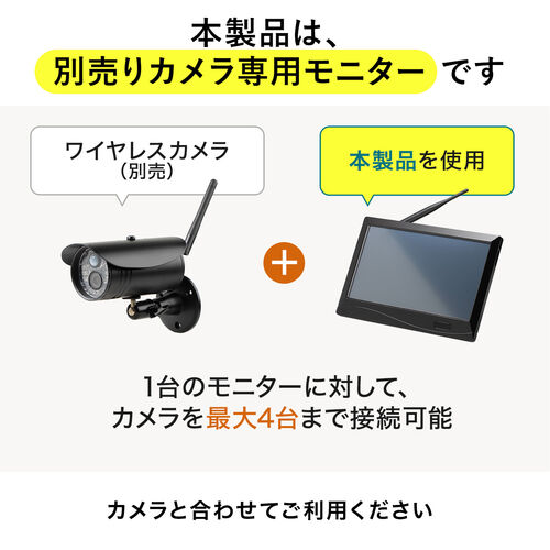 防犯カメラ（EZ4-CA095シリーズ専用・ワイヤレスモニター・10.1インチ