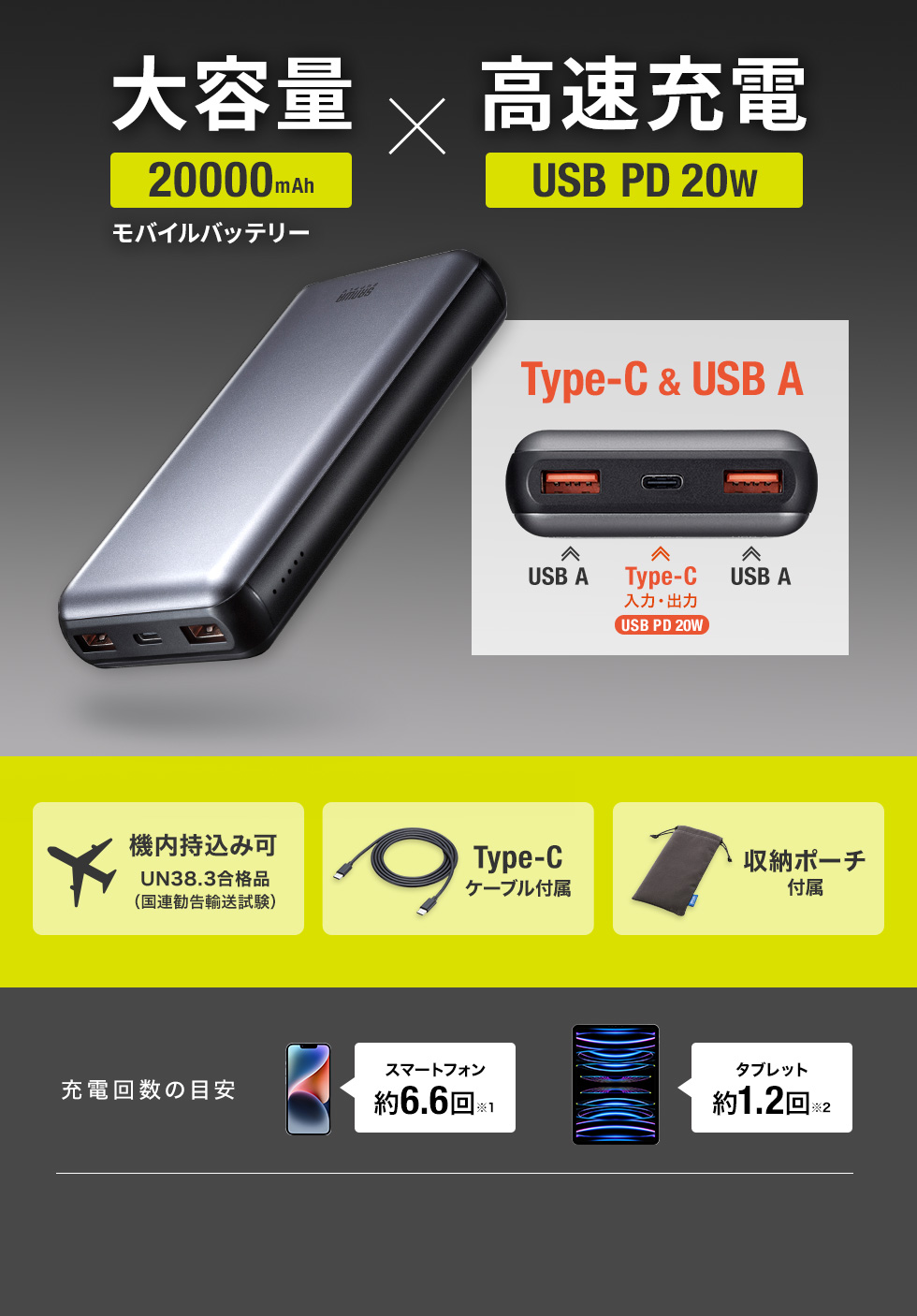 BTL-RDC29【モバイルバッテリー（20000mAh・PD20W）】【PSE適合品】USB