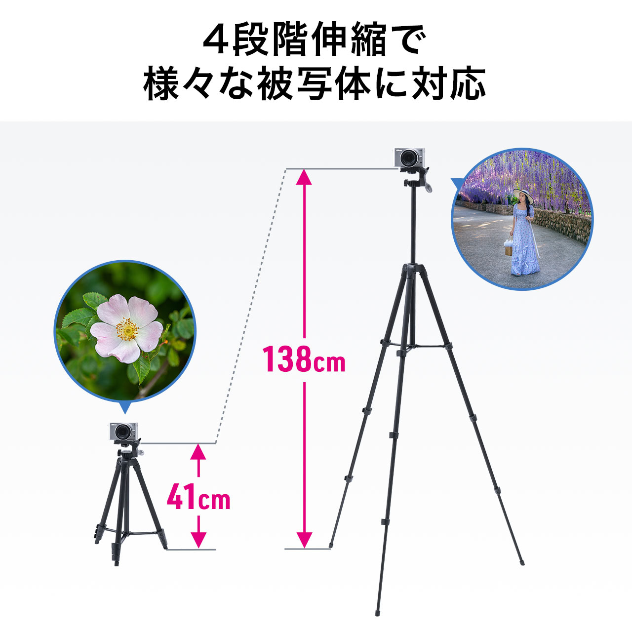 サンワダイレクト本店 サンワサプライ【オフィス・PC周辺通販】