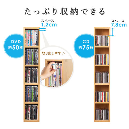 サンワダイレクト本店 サンワサプライ【オフィス・PC周辺通販】