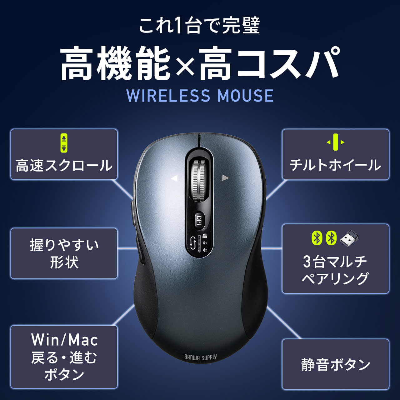 サンワダイレクト本店 サンワサプライ【オフィス・PC周辺通販】