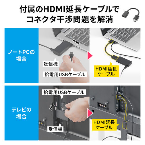サンワダイレクト本店 サンワサプライ【オフィス・PC周辺通販】