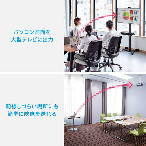 サンワダイレクト本店 サンワサプライ【オフィス・PC周辺通販】