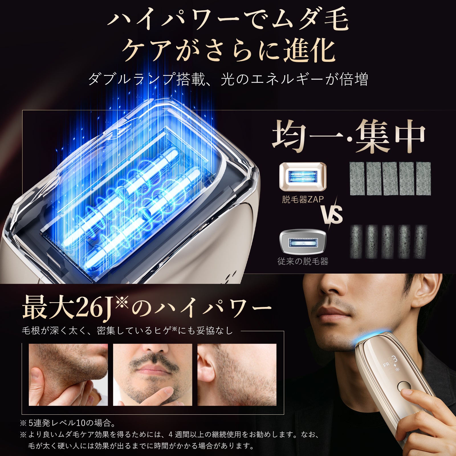 ANLAN脱毛器Zap、新登場！T75S 自宅で時短脱毛