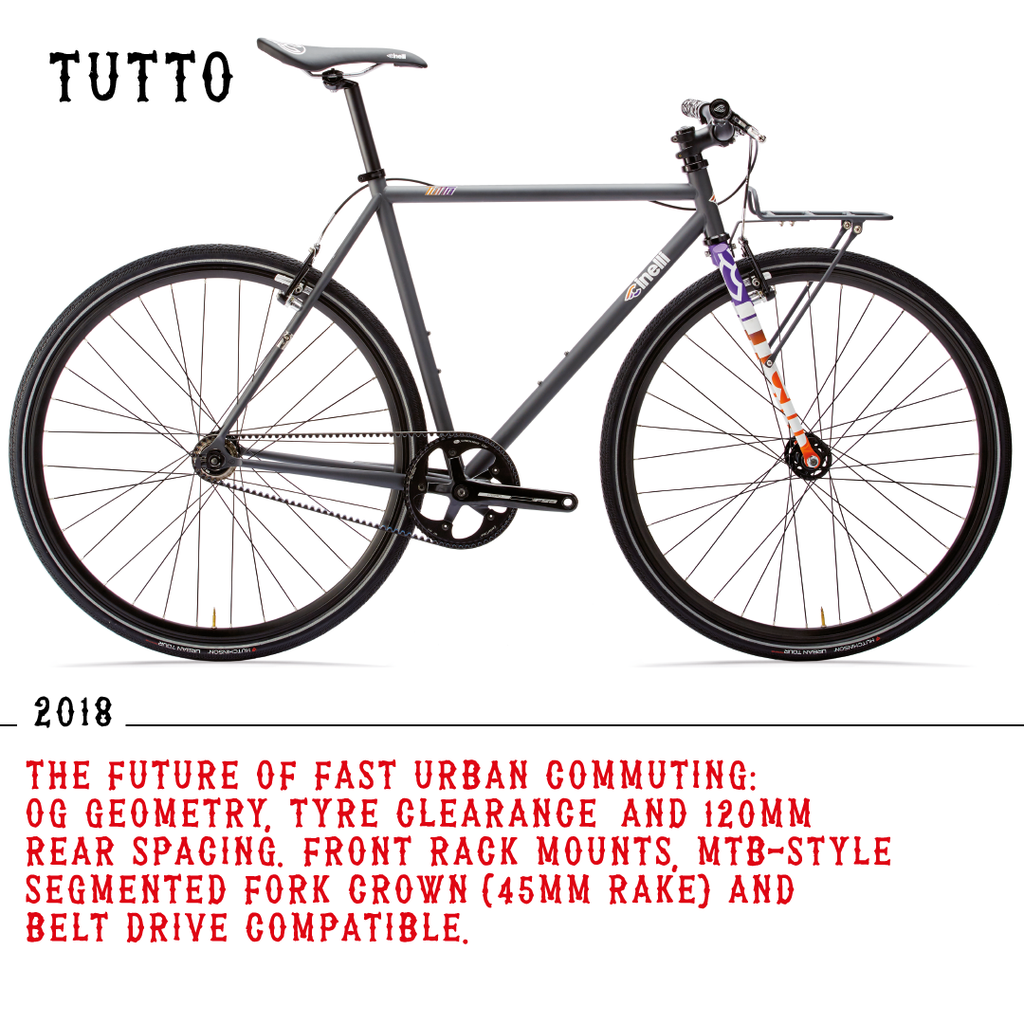 Shop talk #8: tutto plus extra edition – Cinelli Official Americas