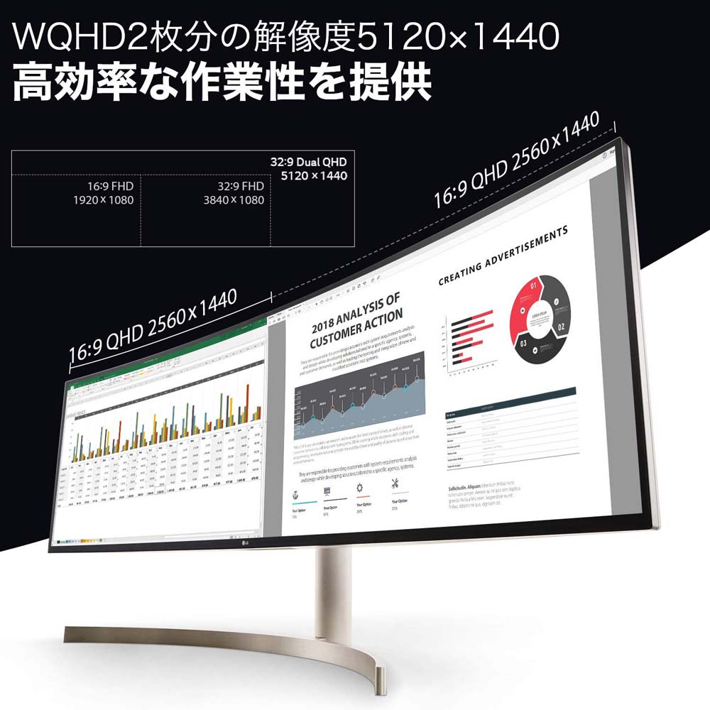 LG Electronics LGエレクトロニクス 49WL95C-WE 49インチ 曲面 32:9