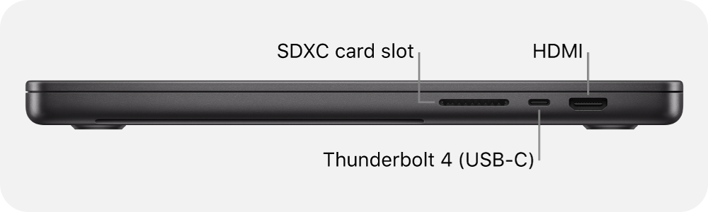 MacBook Pro (16-inch, Nov 2023) - Tech Specs - Apple Support (ZA)