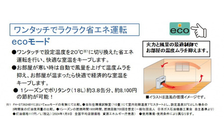 コロナ 石油ファンヒーター 15~20畳用 パールホワイト FH-ST5725BY W