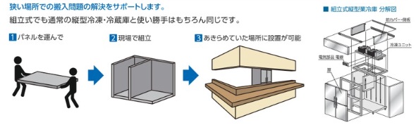 301YS1-PL-EX (旧型式：331YS1-PL-EC)ダイワ冷機工業 組立式DAIBIL冷凍