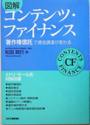 円の支配者 誰が日本経済を崩壊させたのか 新品本・書籍 | ブックオフ