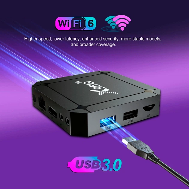 Смарт ТВ-приставка X96Q 2/16Гб Android TV 14 Rockchip RK3518