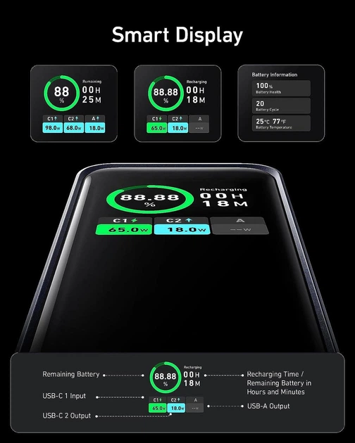 Внешний аккумулятор Anker Prime Power Bank 20 000 мАч мощностью