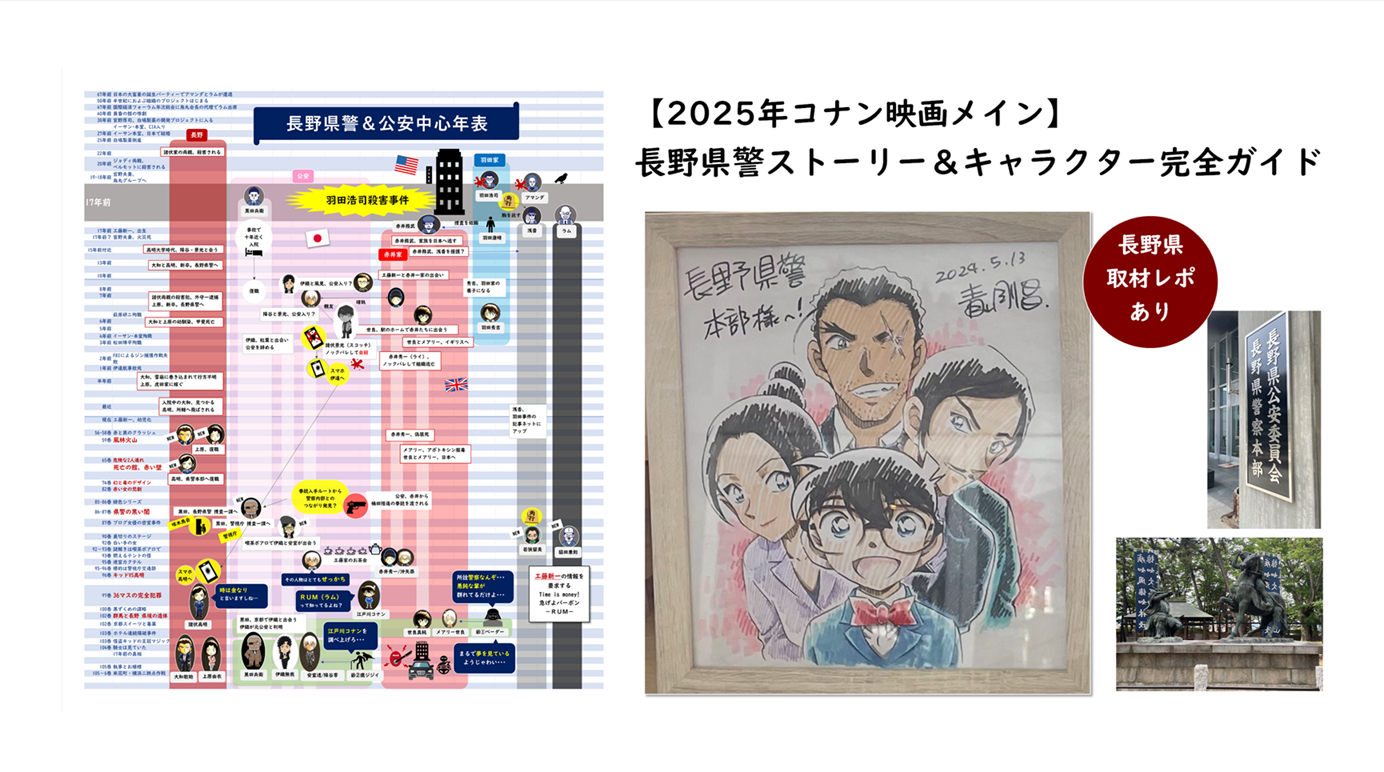 2025年映画】長野県警ストーリー＆キャラクター完全ガイド【大和敢助