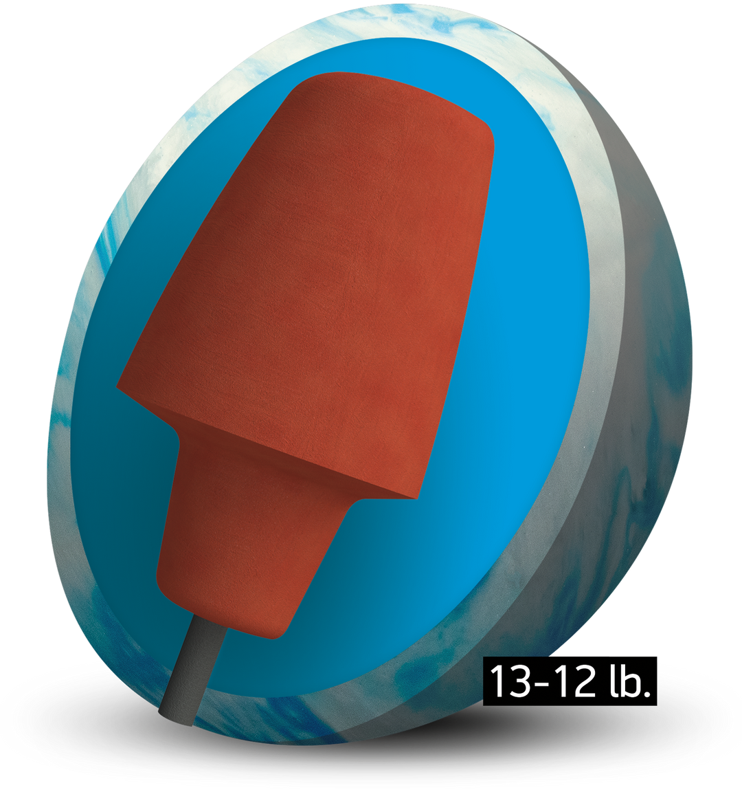 Ricochet Return – Columbia300