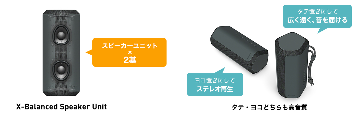 ソニーのワイヤレススピーカー『SRS-XE200』レビュー｜Alexaなど
