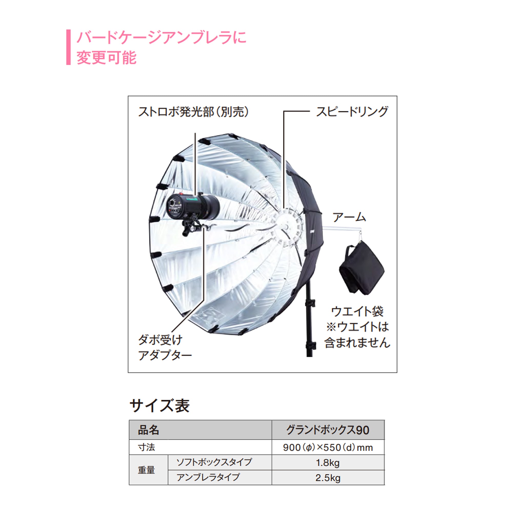 グランドボックス90 システムセット SALE品 限定2セット – COMET