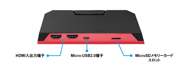 Live Gamer Portable 2（AVT-C878） | AVerMedia