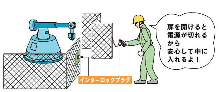 インターロックプラグシリーズ