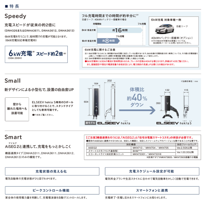 DNH326 パナソニック Panasonic EV充電関連 【在庫あり 即日発送でき