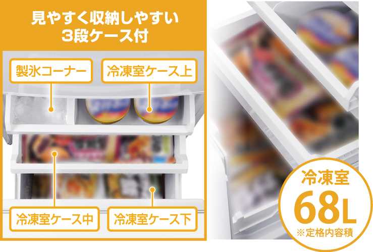 e angle 静かで省エネな冷蔵庫が登場 | Digital PR Platform | 沖縄