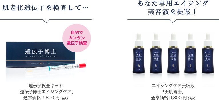 ついに誕生！次世代シミ・シワ対策｜遺伝子検査対応美容液