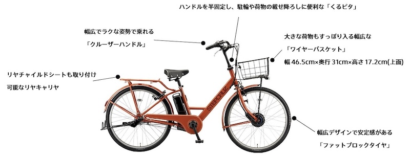 ブリヂストンサイクルの電動アシスト自転車「ステップクルーズe」2025