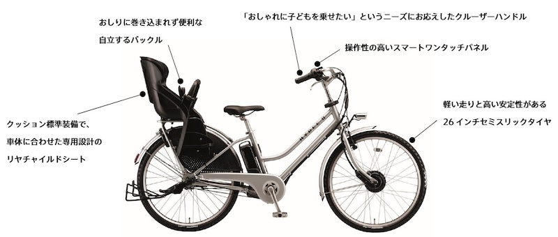 ブリヂストンサイクルの子乗せ電動アシスト自転車「HYDEE.Ⅱ」2025限定