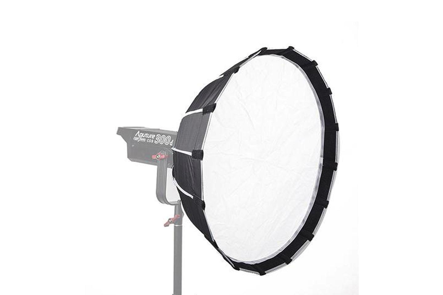 ネット予約 ｜東京オフラインセンター