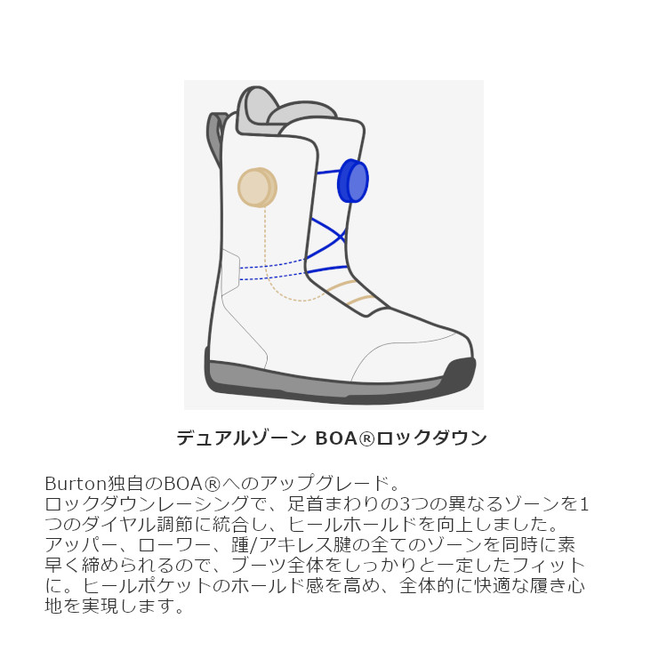 mic21ダイビングショップ[ Burton ] バートン メンズ フォトン BOA