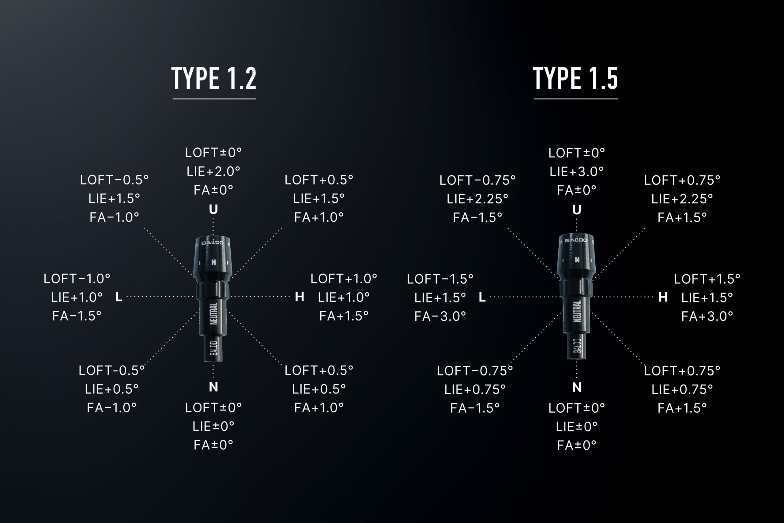 BALDO TT DRIVER GT2 DEEP FACE MODEL | BALDO（ゴルフクラブメーカー