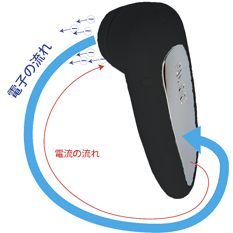 パスリルリュクス | PRODUCTS｜Partir（パルティール）公式サイト