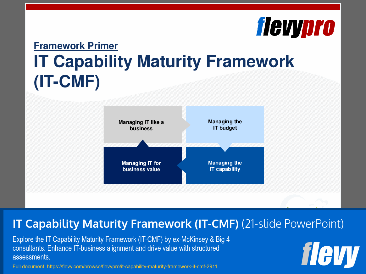 IT Capability Maturity Framework (IT-CMF) PPT Slide Deck