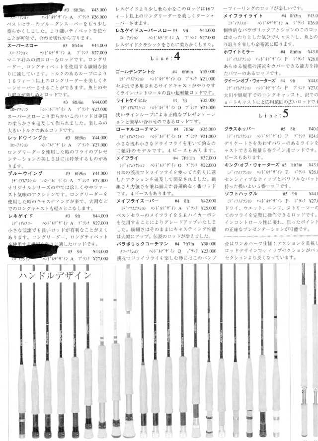 Northland カタログ フライショップ リバーランド