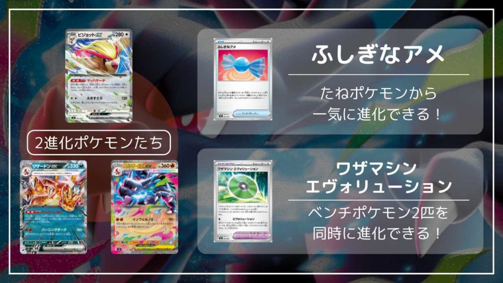 燃ゆる蒼き炎「メガリザードンXex」デッキ解説【インフェルノX】 - Fun