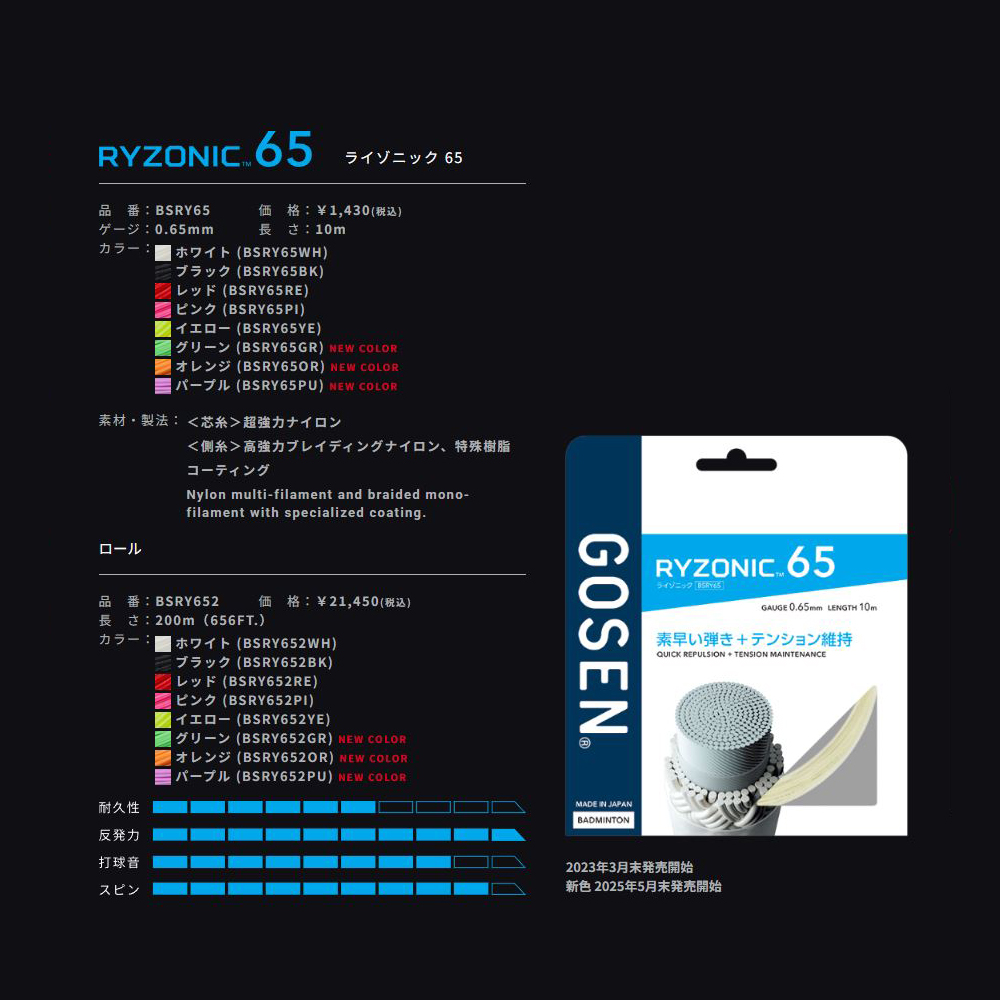 40％OFF】GOSEN バドミントンガット ライゾニック65 BSRY652 [200m