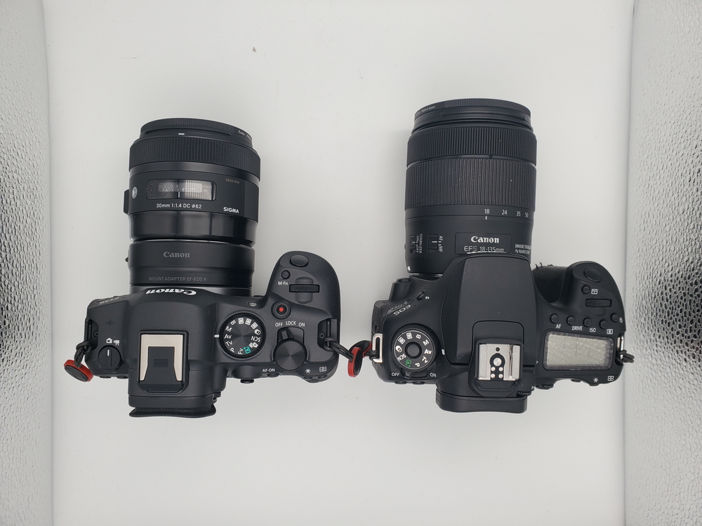 EFレンズをRFマウントカメラで使うときの絶対的な安心感。Canon