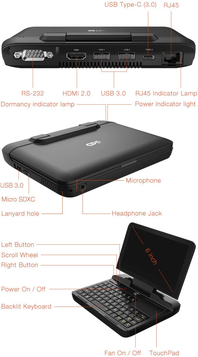 プロ向けなのに安い！ 「GPD MicroPC」は6インチ液晶にCeleron N4100に