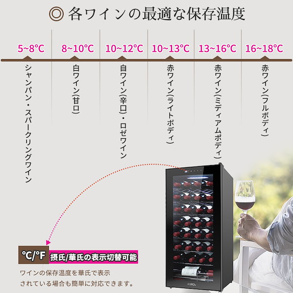 Qoo10] ECL ワインセラー コンプレッサー式 大容量