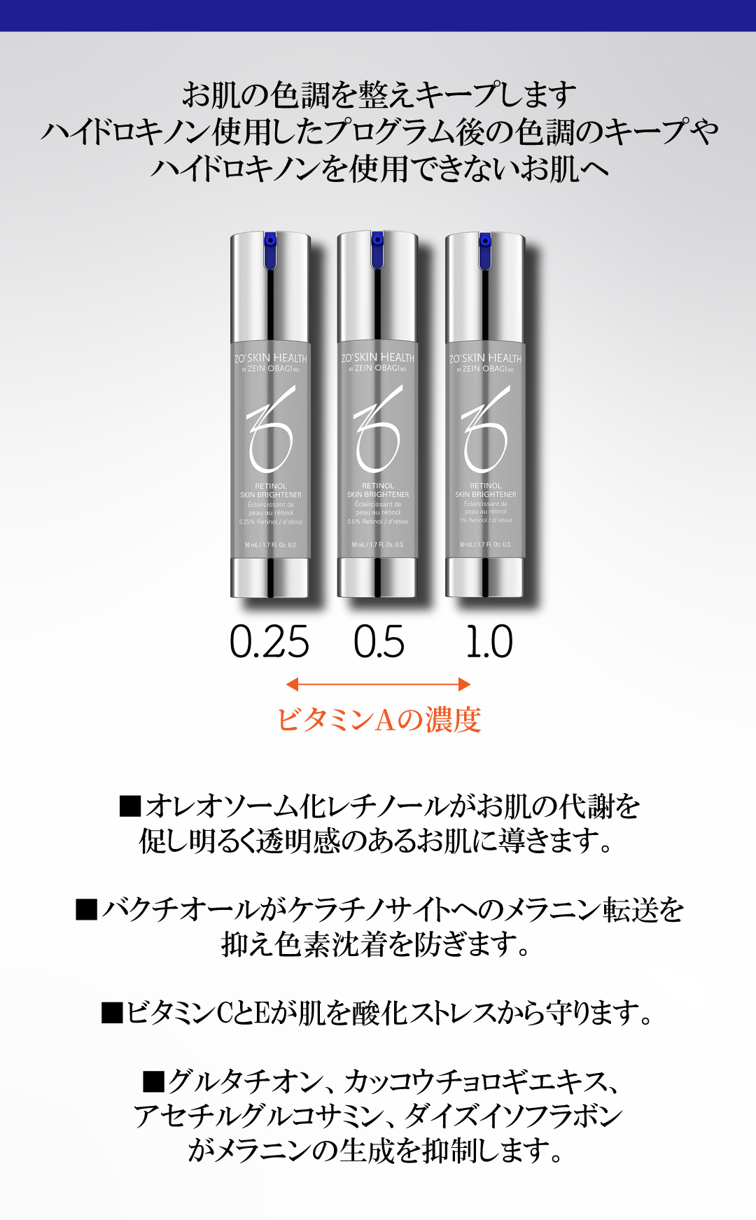 ゼオスキン スキンブライセラム0.5 ZO SKIN｜正規通販｜W ライフ